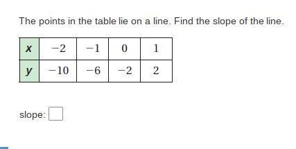 How to find the slope of this?-example-1