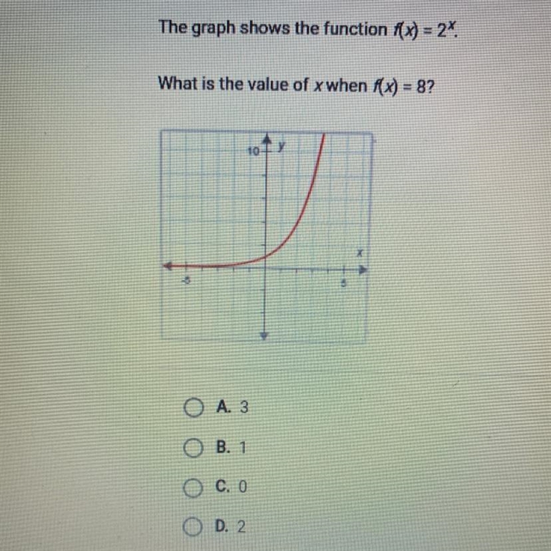 The graph shows the function f(x) = 2* What is the value of xwhen f(x) = 8?-example-1