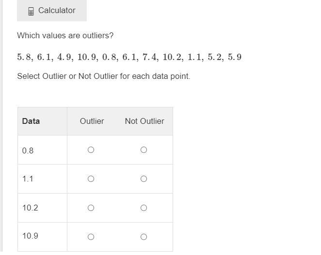 Which values are outliers? 5.8, 6.1, 4.9, 10.9, 0.8, 6.1, 7.4, 10.2, 1.1, 5.2, 5.9-example-1