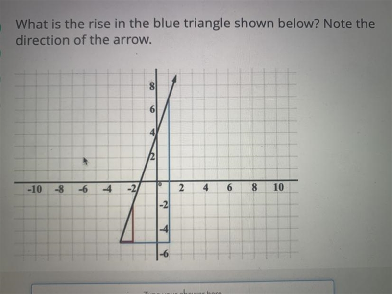 Help please you need to find the rise in the blue triangle. Thank you!!-example-1