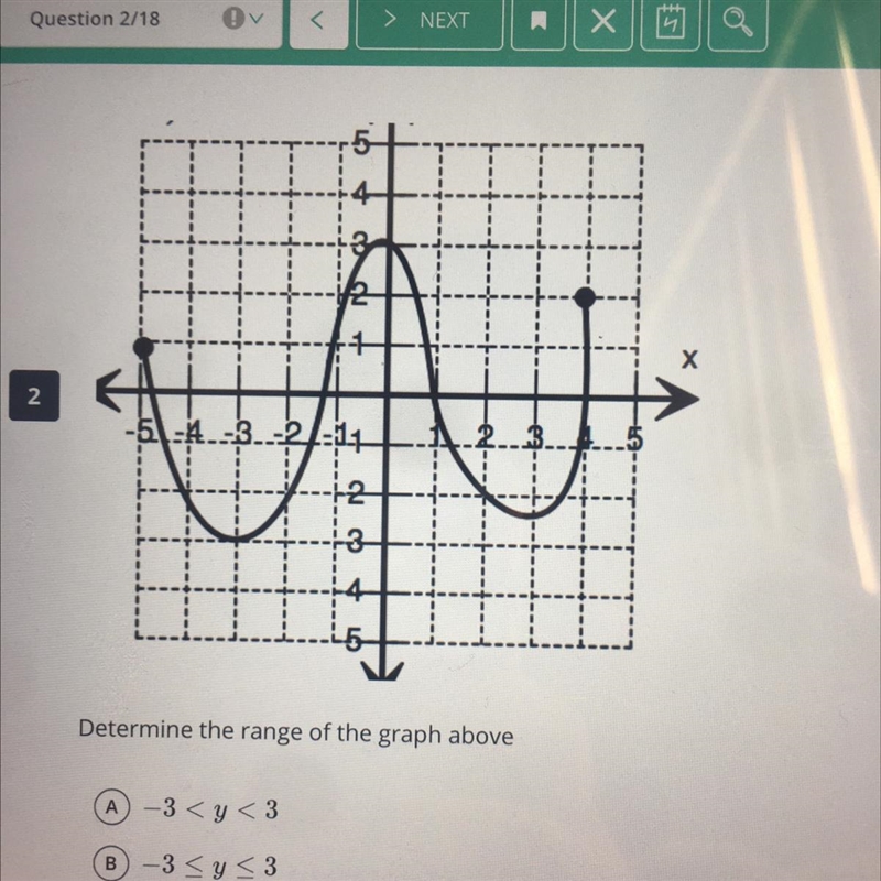 Determine the range of the graph above-example-1