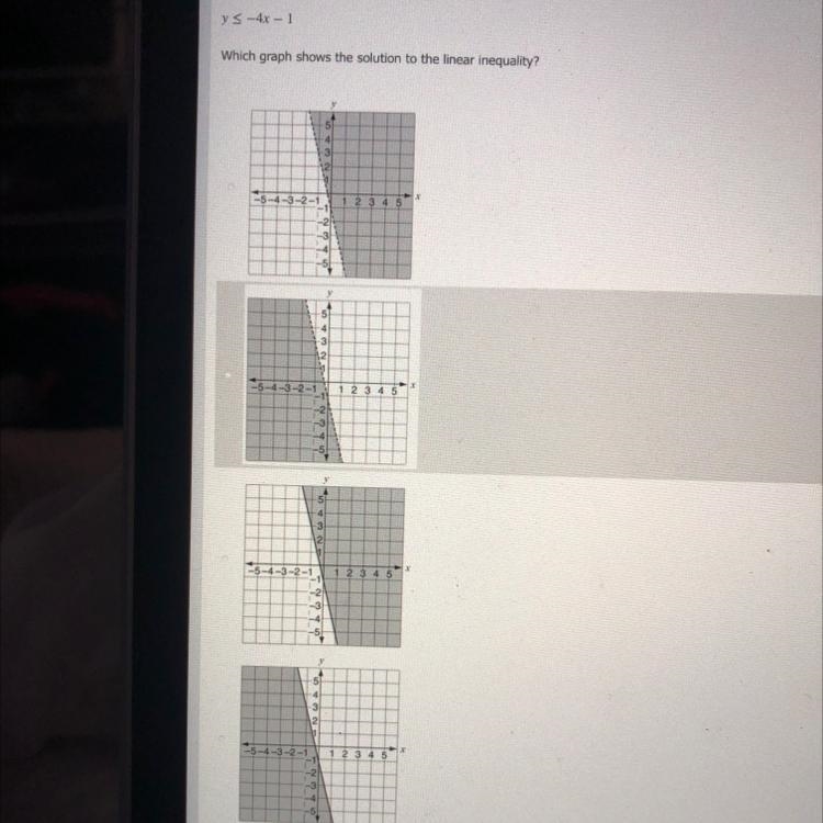 PLS HELP I JDAHFJAH PLS Look at this linear inequality. y <-4x - 1 Which graph-example-1