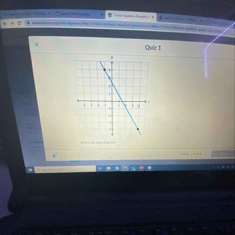 What is the slope of the line?-example-1