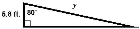 A ramp has a height of 5.8 feet and an angle of 80°. What is the length of the ramp-example-1