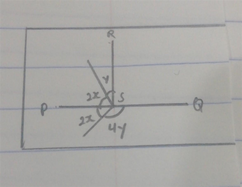 PQ is a straight line and RS is the perpendicular bisector of PQ. Form two linear-example-1