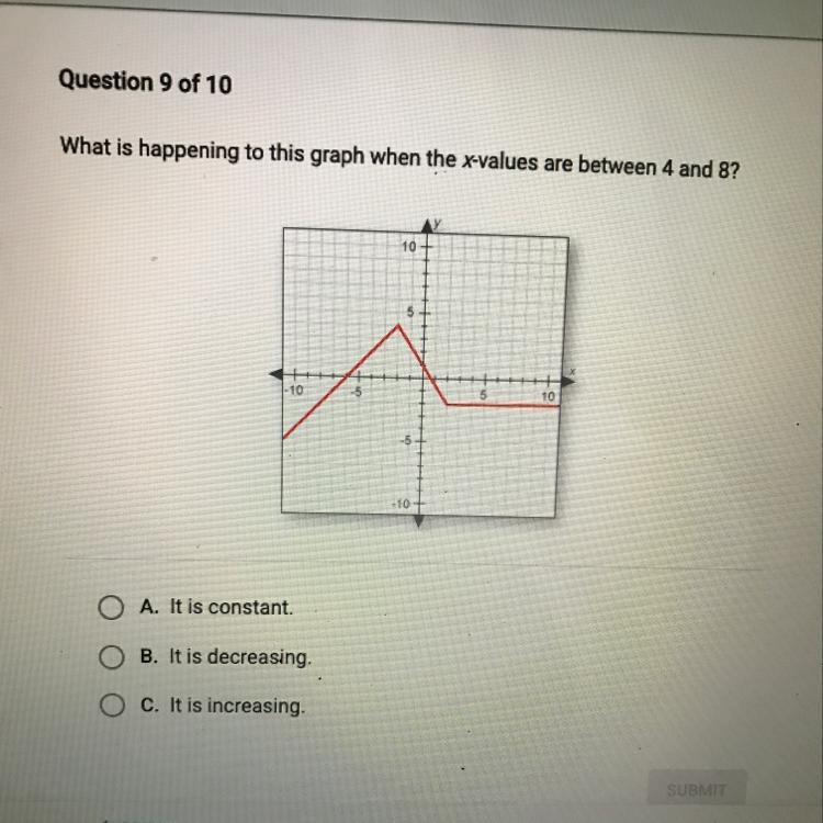 What is happening to this graph when the x-values are between 4 and 8? A. It is constant-example-1