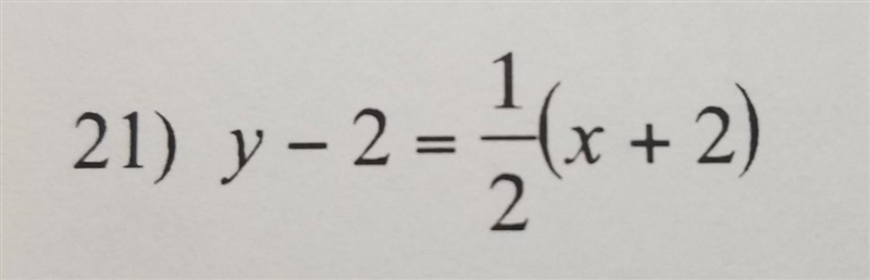 Write the slope-intercept form (y=mx+b) of the equation of the line.​-example-1