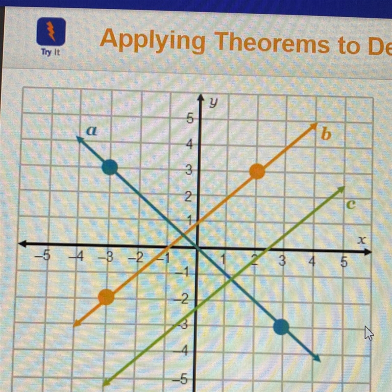 If line b is perpendicular to line a, and line c is perpendicular to line a, what-example-1