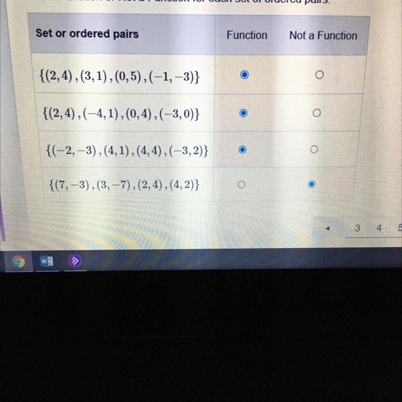 Help me out plssss • The table shows sets of ordered pairs that form a relation. Does-example-1