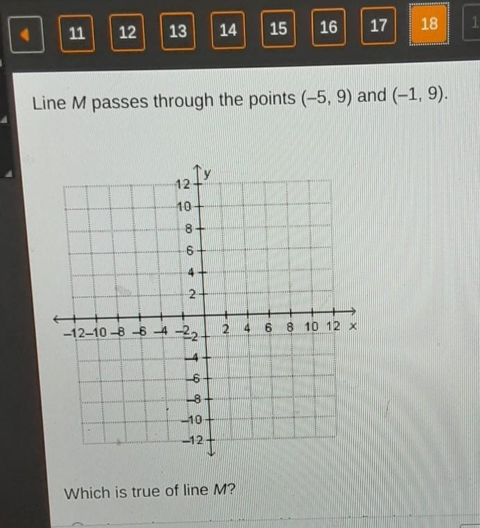 Line M passes through the points (-5, 9) and (-1,9). 12 10 8 8 6 -12-10 -6 -6 6-22 2 4 8 10 12 x-example-1