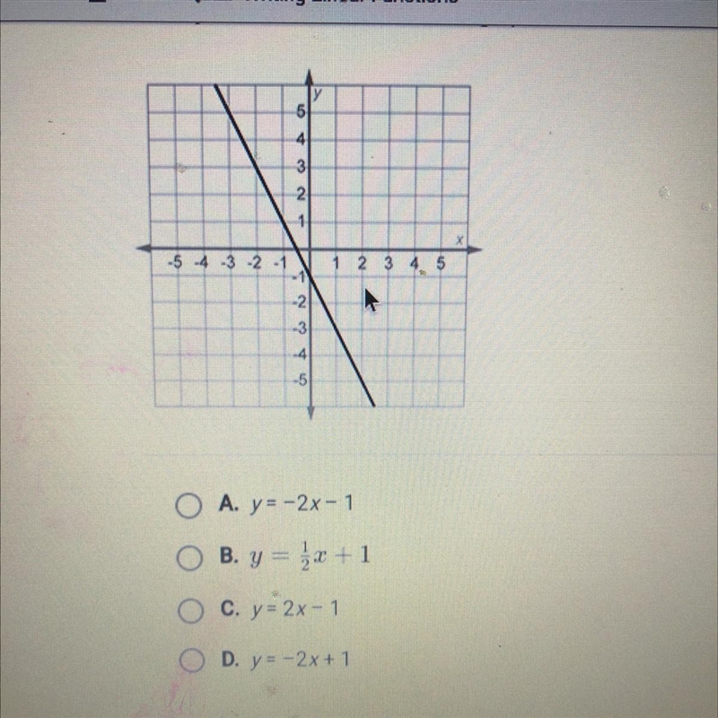 Help asap! Identify the function shown in this graph.-example-1