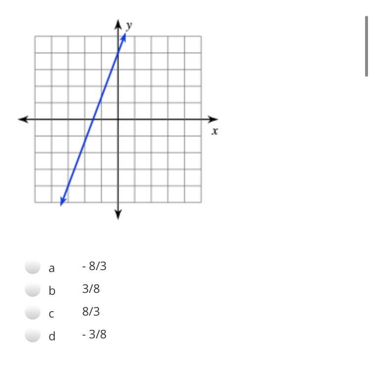 Find the slope Please help-example-1