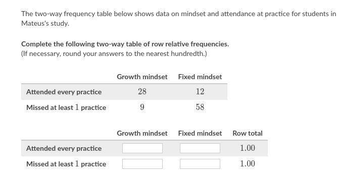 The two-way frequency table below shows data on mindset and attendance at practice-example-1