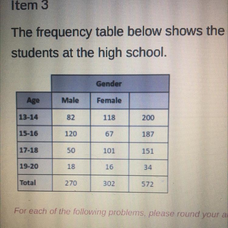 What is the probability that a random selected student at harbor high is 17 years-example-1