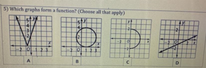 Which graphs form a function? (Choose all that apply)-example-1