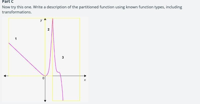 Part C Now try this one. Write a description of the partitioned function using known-example-1