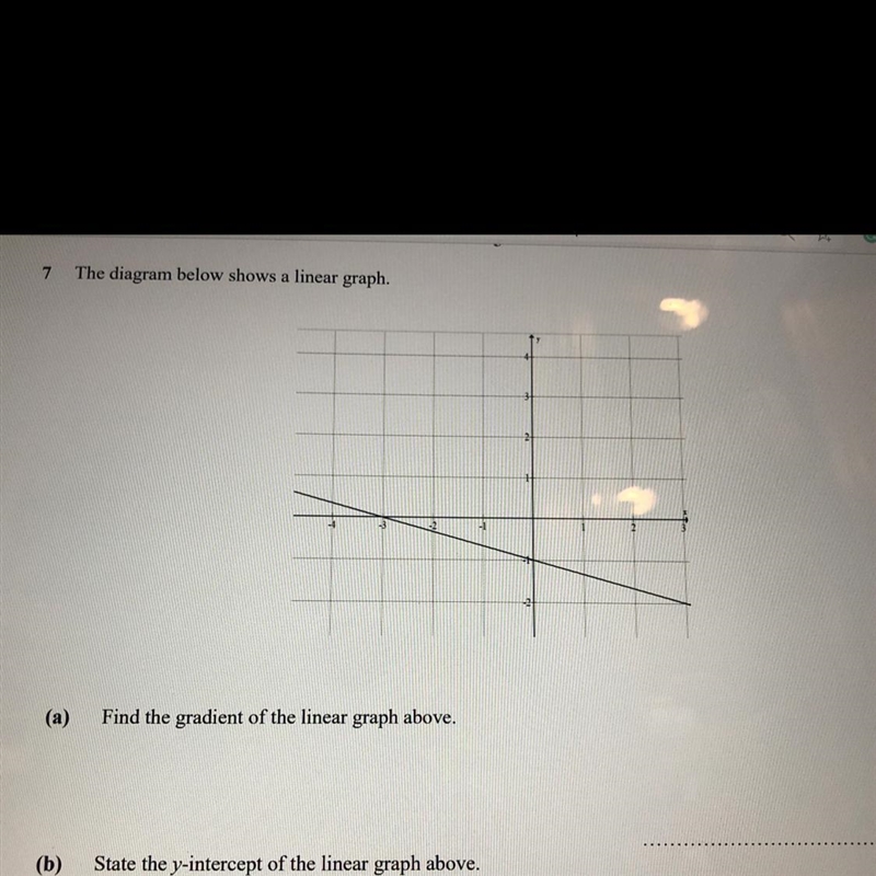 I need help To find gradient and y-intercept...-example-1