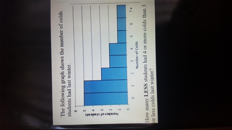 How many less students had 4 or more colds than 3 or lesscolds last winter?-example-1