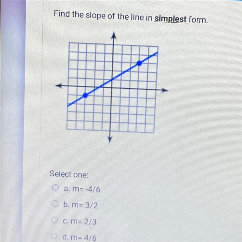 Find the slope of the line in the simplest form. m= -4/6 m= 3/2 m= 2/3 m= 4/6 ANSWER-example-1