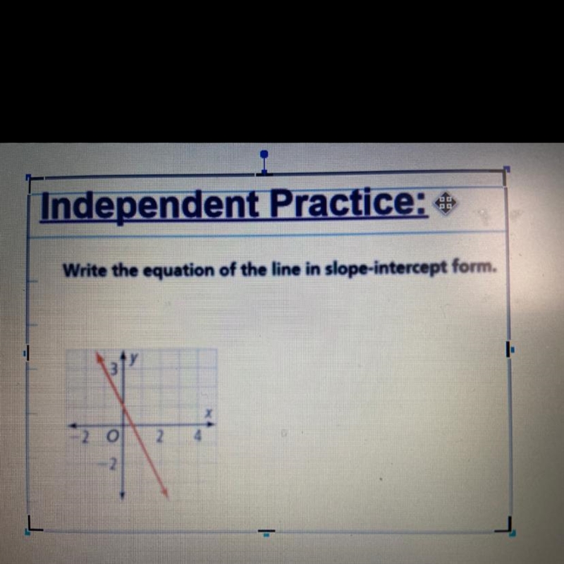 Write the equation of the line in slope-intercept form.-example-1