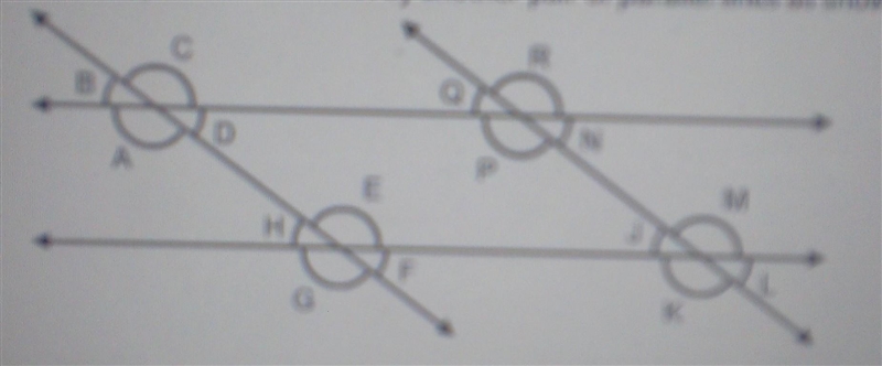 A palr of parallel lines is cut by another palr of parallel lines as shown in the-example-1