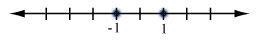 Please help! Select the graph for the solution of the open sentence. |x| < 1-example-3