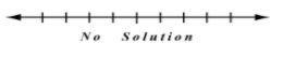 Please help! Select the graph for the solution of the open sentence. |x| < 1-example-4