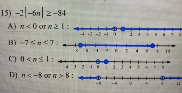 PLEASE HELP!! Solve each inequality and graph its solution.-example-1