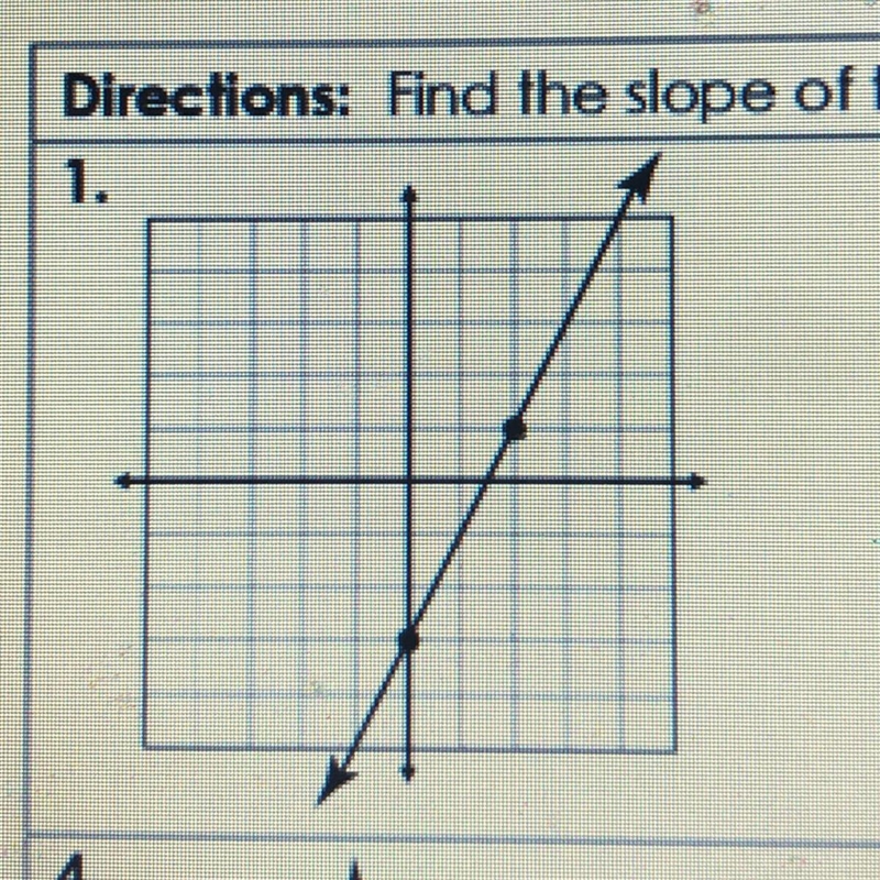 Find the slope of the lines graphed below-example-1