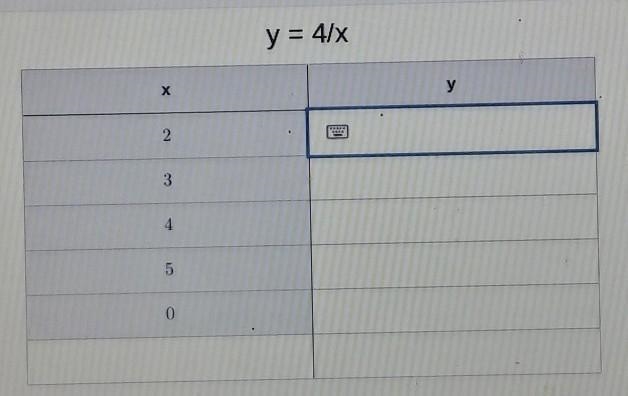 Help me out its division ​-example-1