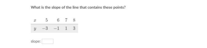 What is the slope of the line that contains these points?-example-1