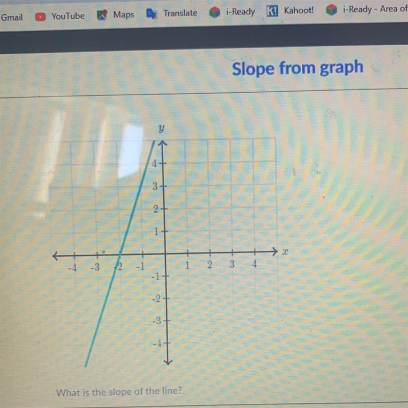 Slope From Graph.. Help-example-1