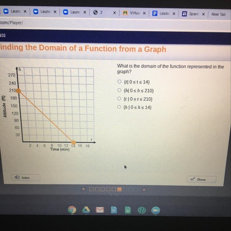 What is the domain of the function represented in the graph?-example-1