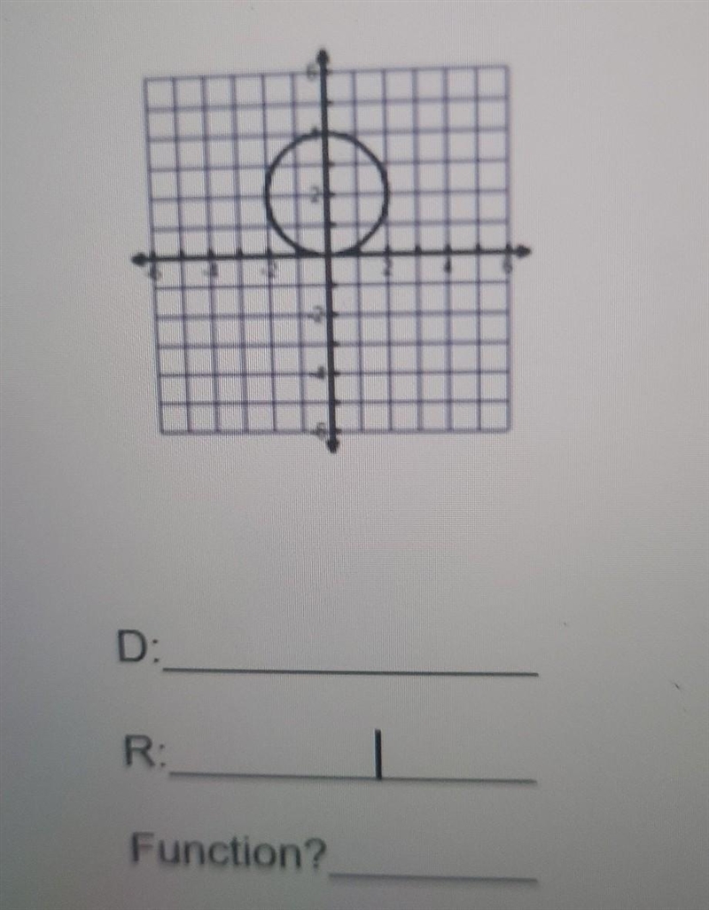 Give the domain and range of each of the following and tell whether or not it is a-example-1