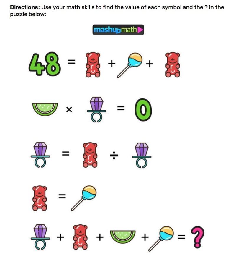 what is Value of Gummy Bear,Value of Lollipop,Value of Lime Gummy,Value of Ring Pop-example-1