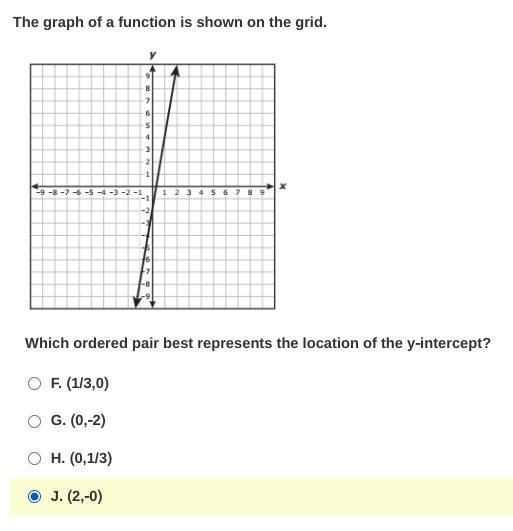 I need help its on my major grade tets-example-1