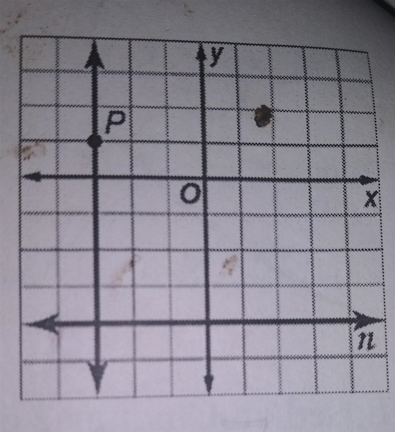 What was the distance from P to n, shown in the figure? A. -3 B. 1 C. 4 D. 5​-example-1