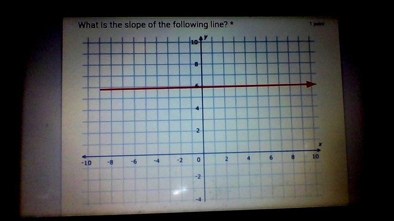 Can somebody please help me with this problem :)-example-1