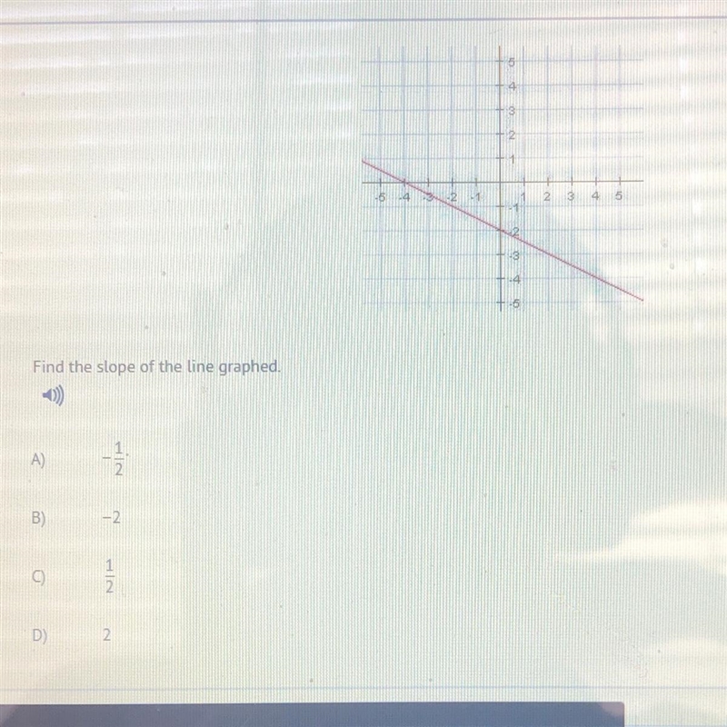 PLEASE ! Find the slope of the line graphed.-example-1