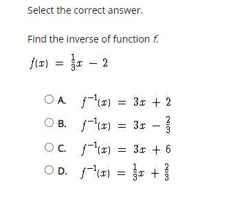 Find the inverse of function f.-example-1