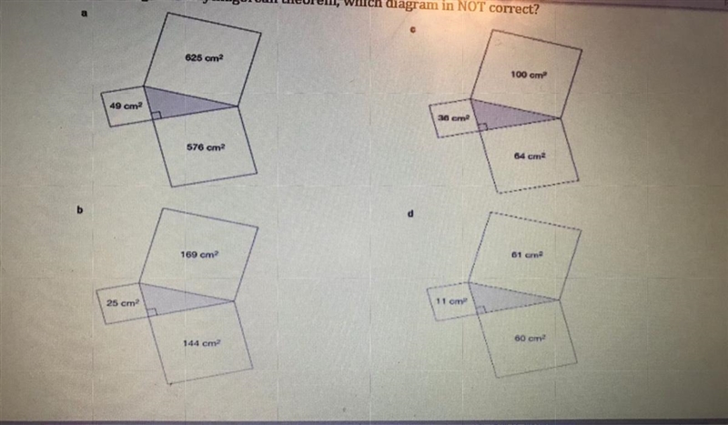 Which diagrams is not correct-example-1