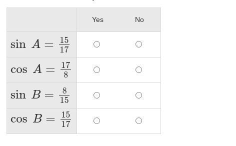 these are all seperate but im taking an exam for math and im stuck. the last two pictures-example-4