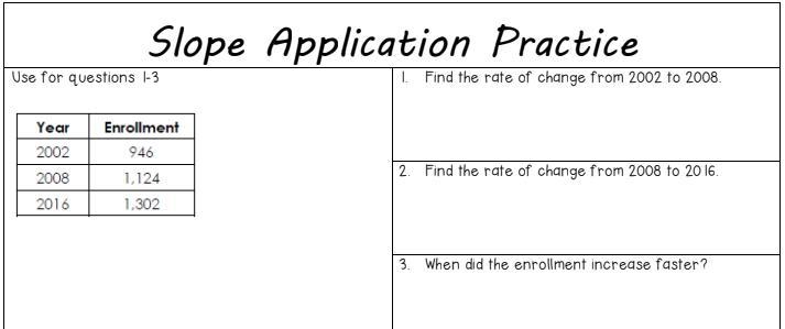 Slope Application, I need help ASAP.-example-1