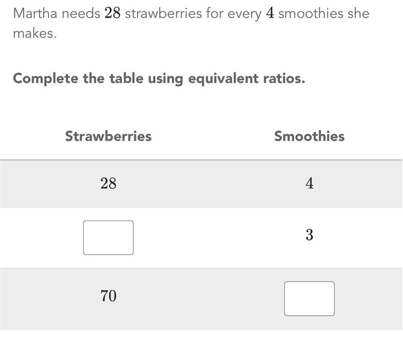 Martha needs 28 strawberries for every 4 smoothies she makes-example-1