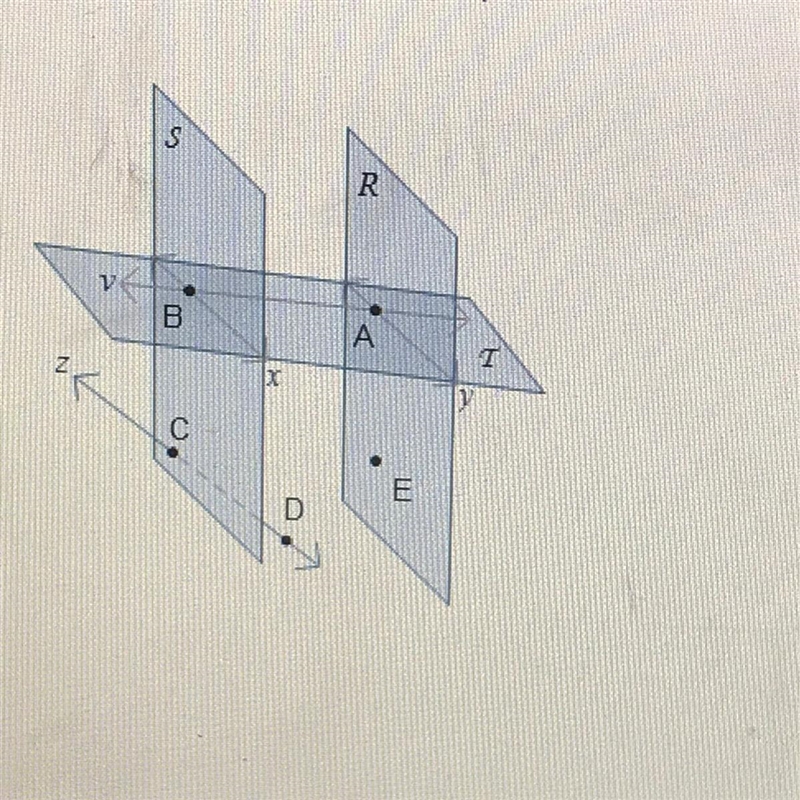 Planes S and R both intersect plane T. Which statements are based on the diagram. Select-example-1