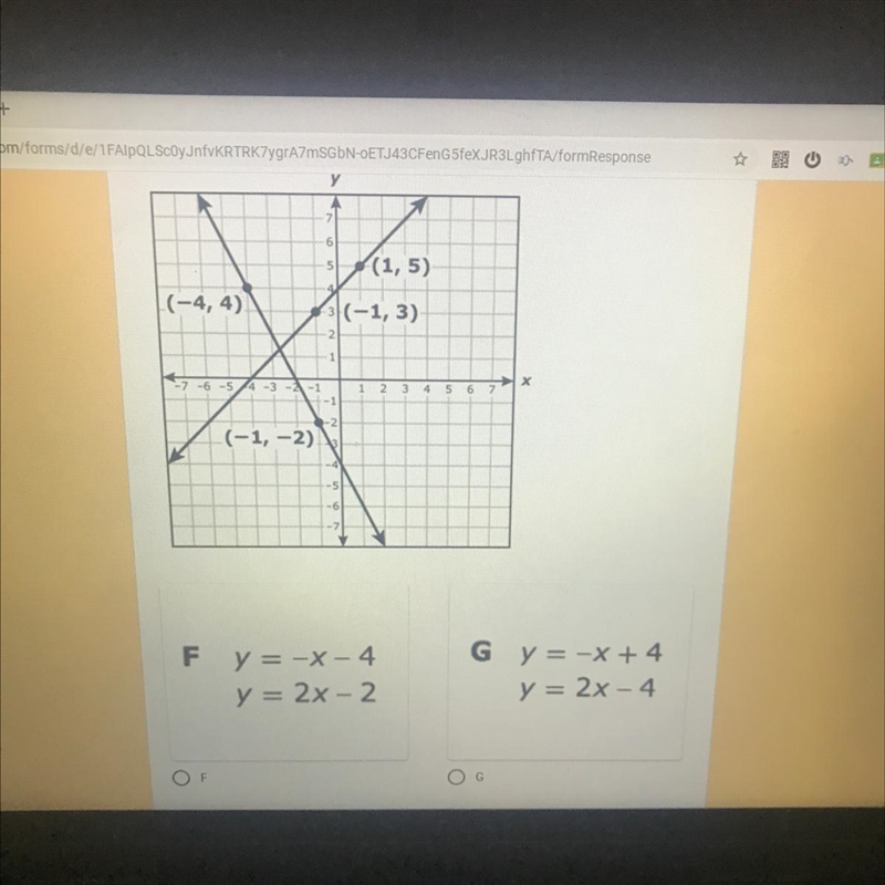 A system of equations is graphed on the grid. Which system of equations does the graph-example-1