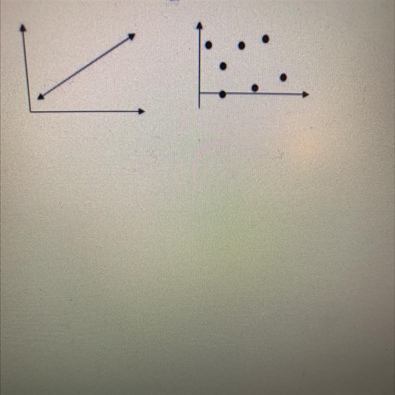 Are These this a function-example-1