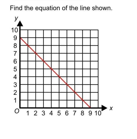 Find equation of the line shown​-example-1