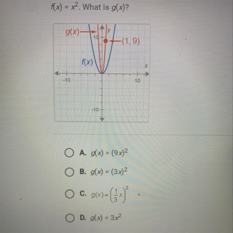 F(x) = x2. What is g(x)?-example-1