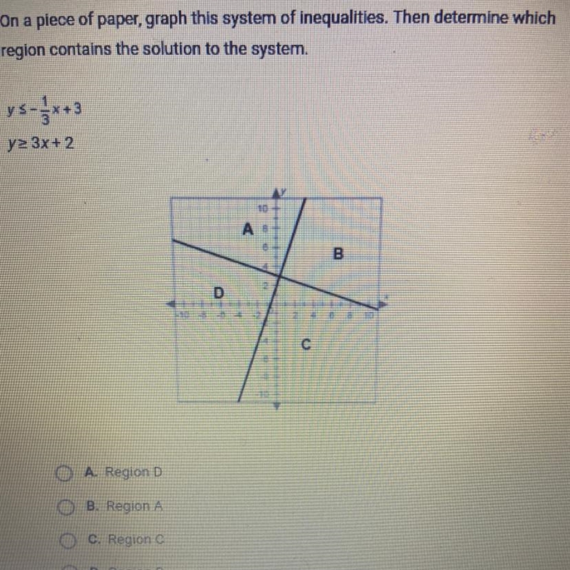 On a piece of paper, graph this system of inequalities. Then determine which region-example-1